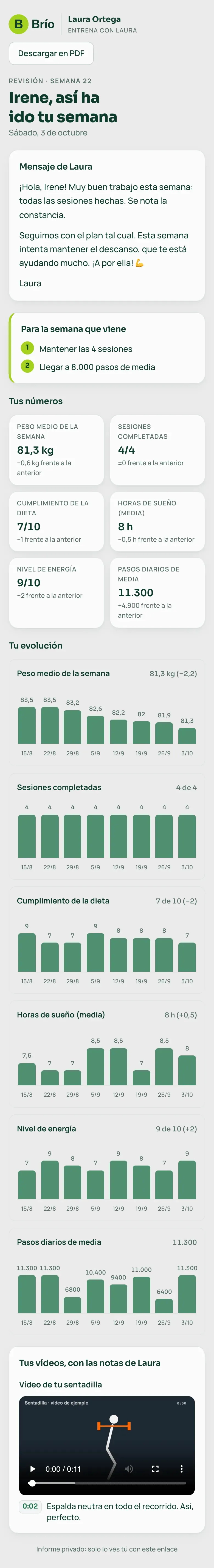 Informe semanal con la marca de ejemplo «Brío Coaching» en el móvil del cliente.